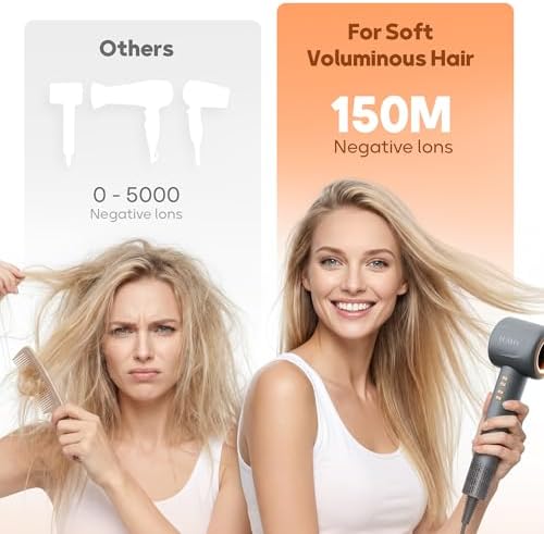 Hair Dryer with Diffuser, Professional Brushless Motor 110000RPM, Lightweight Hair Blow Dryer, Fast Drying, High Speed, Ionic Electric Blow Dryer, with Magnetic Nozzle Hair Dryer - Image 5