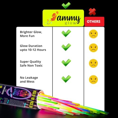 410 Pcs Glow Sticks Bulk, Glow in The Dark Party Supplies, 12 Hours Glow Party Pack 8 inch, Mardi Gras, Party Favors - Image 6
