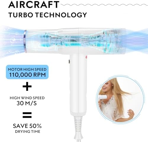 Hair Dryer, IG INGLAM Professional 110,000 RPM High Speed Blow Dryer, Negative Ion Low Noise 3 Heat Settings & 3 Speed & Cold Settings, Lightweight for Travel Home Salon Ionic Hair Dryer - Image 2