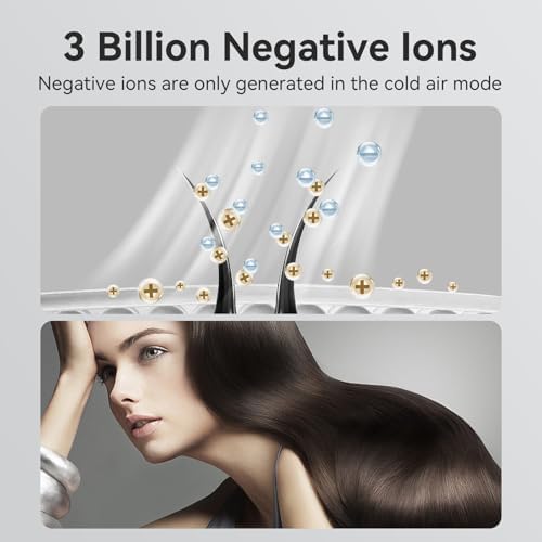 Negative Ionic Care Hair Dryer,High Speed Blow Dryer(Black) - Image 4