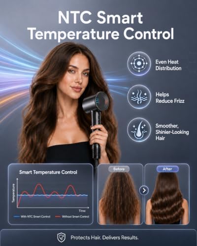 Ionic Hair Dryer, 160,000 RPM Fast Drying Blow Dryer with Diffuser (Black) - Image 5