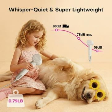 High Speed Hair Dryer, Ultra-Fast Drying, Ionic Blow Dryer with 110,000RPM Brushless Motor, Billion Plasma Ions Best in Frizz Control, Low Noise, Lightweight Design for All Hair Types - Image 4