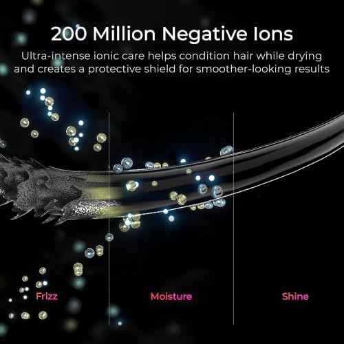 TYMO Hair Dryer with Diffuser High Speed 200M Ionic Blow Dryer with Comb - Image 3