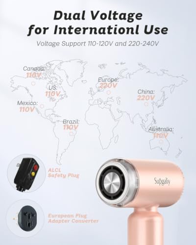 Dual Voltage Travel Hair Dryer, High-Speed Ionic Blow Dryer - Image 2