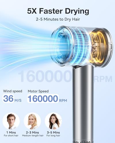 Tailulu Hair Dryer, 160000 RPM High-Speed Ionic Blow Dryer - Image 3
