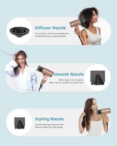SHRATE Professional Ionic Hair Dryer with Diffuser & Nozzle | Low Noise - Image 4