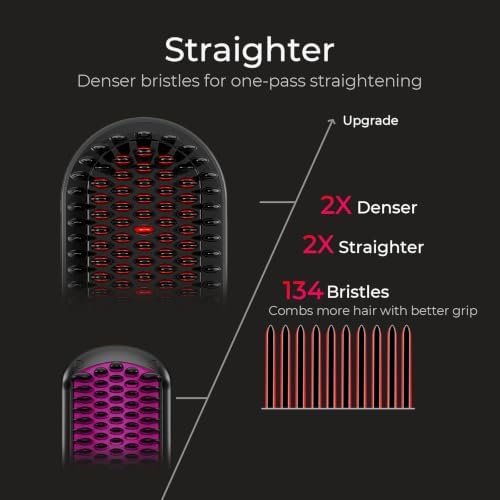 TYMO Hair Straightener Brush - Ionic Plus Straightening Brush for Women - Image 3