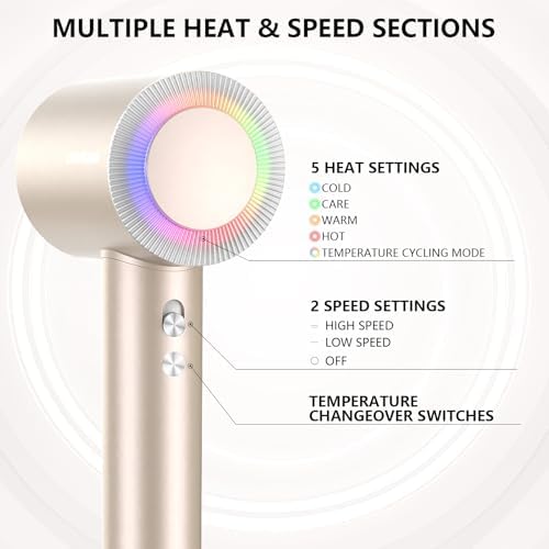 Faster Drying All Hair Types Hair Dryer,Ionic Blow Dryer(Iridescent) - Image 6