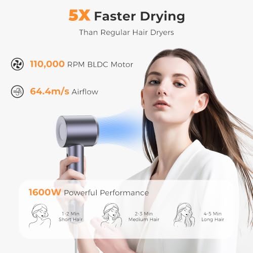 Hair Dryer, High Speed Ionic Blow Dryer, Concentrator, Violet - Image 2