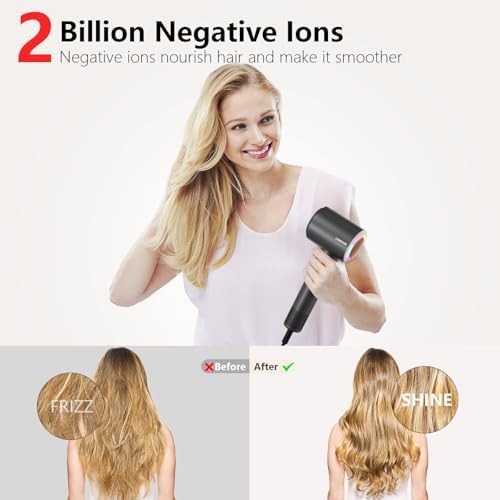 Negative Ionic Care Hair Dryer,High-Speed Blow Dryer(Black Gray) - Image 4