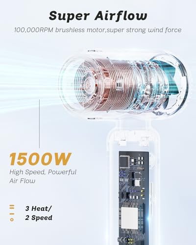 Dual Voltage Hair Dryer, High-Speed Ionic Blow Dryer for Fast Drying, Travel Compact Hair Blow Dryer with Magnetic Curly Diffuser for Home, Portable Hairdryer International 100-240V - Image 3