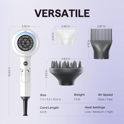 Wavytalk Blown Away Ionic Hair Dryer with Diffuser for Curly Hair - Image 6