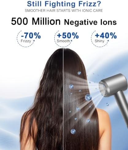 Hair Dryer, Professional High-Speed Ionic Blow Dryer with Diffuser, 1500W - Image 3
