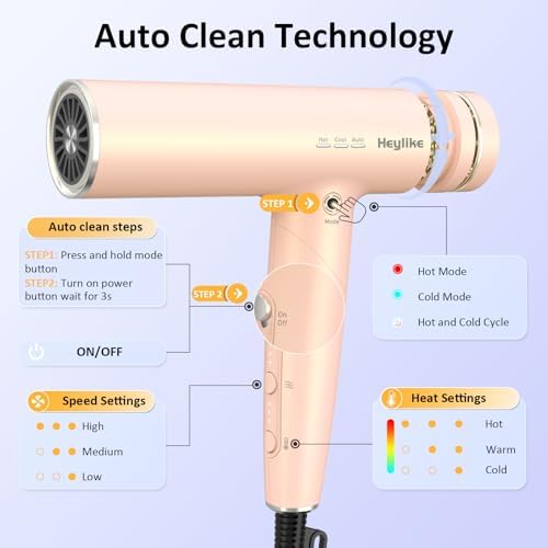 High-Speed Plasma Ion Hair Dryer, Foldable 1500W Professional Blow Dryer - Image 5