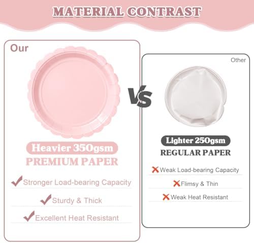 Vyntra 350 Pcs Light Pink Paper Plates and Napkins Party Supplies - Image 3