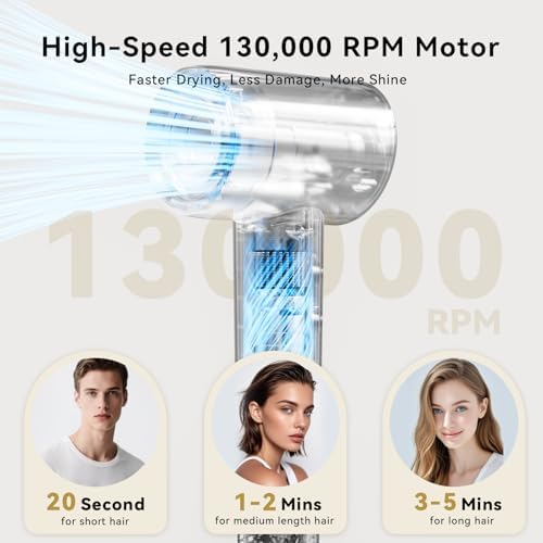 MIAMOR High-Speed Hair Dryer with 130,000 RPM Brushless Motor, 400M Negative Ions Blow Dryer for Fast Drying, Quiet Professional Ionic Hairdryer with Magnetic Nozzle & Fragrance Capsule, Champagne - Image 2