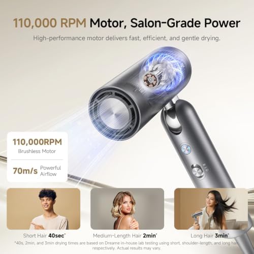 Dreame Pocket Pro Hair Dryer, Dual Voltage Travel Blow Dryer with Diffuser, 1300W Professional HighSpeed Ionic Hair Blower, Fast Drying, Low Noise, Lightweight, No Heat Damage, Global Travel 120V/240V - Image 6