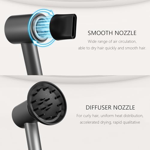 Negative Ionic Care Hair Dryer,High-Speed Blow Dryer(Black Gray) - Image 6