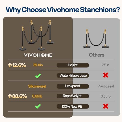 VIVOHOME Black Stanchions and Velvet Ropes, 5 Feet Ropes and 39 Inch Posts - Image 3