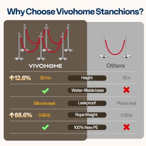 VIVOHOME Silver Stanchions and Velvet Ropes, 5 Feet Ropes and 39 Inch Posts - Image 3