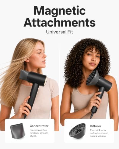 Tideway Hair Dryer, High-Speed Blow Dryer with Magnetic Diffuser,1500 Watts - Image 2