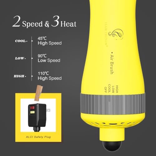 Auto Dual Voltage Hair Dryer Brush with European Travel Plug - Image 4