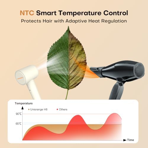 High Speed Hair Dryer, Ultra-Fast Drying, Ionic Blow Dryer with 110,000RPM Brushless Motor, Billion Plasma Ions Best in Frizz Control, Low Noise, Lightweight Design for All Hair Types - Image 5
