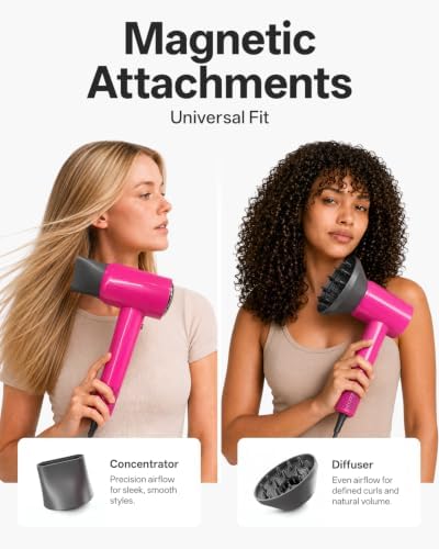 Tideway Hair Dryer, High-Speed Blow Dryer with Magnetic Diffuser,1500 Watts - Image 4