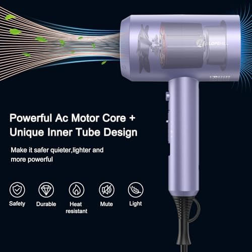 slopehill Professional Ionic Hair Dryer, Lavender - Image 2
