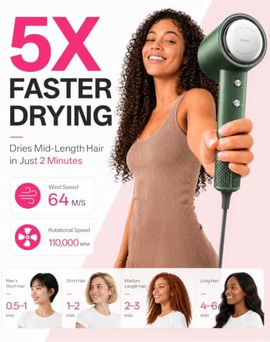 Tideway Hair Dryer, High-Speed Blow Dryer with Magnetic Diffuser,1500 Watts - Image 3