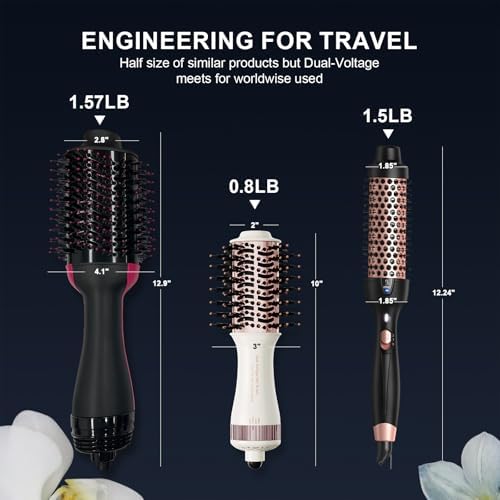 Travel Dual Voltage Hair Dryer Brush 4-IN-1 Portable Mini Hot Air Blow Dryer Straightener & Curler Brush, Titanium Round Blowout Styler Volumizer Tools, 110/240V US/EU/UK Plug for International Travel - Image 5