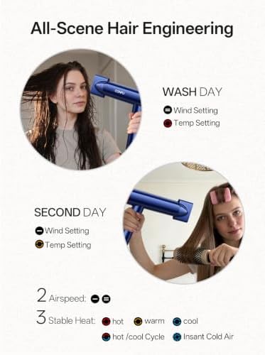 Travel Hair Dryer CONFU Ionic Blow Dryer with Diffuser for Curly Hair - Image 6