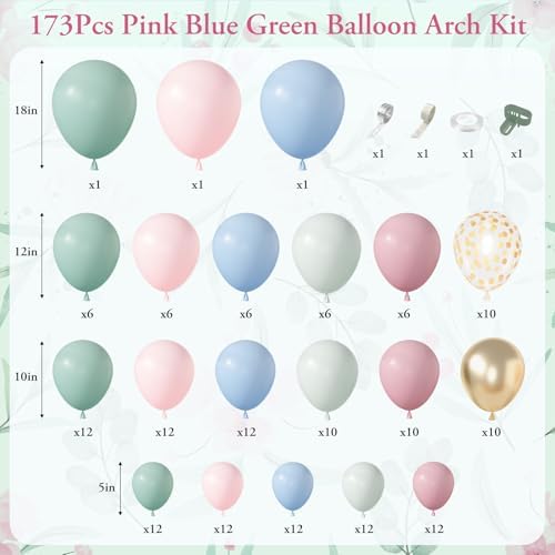 Amandir 173Pcs Pink Blue Green Balloon Arch Garland Kit - Image 2