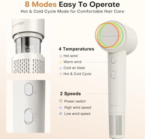 High Speed Hair Dryer, Ultra-Fast Drying, Ionic Blow Dryer with 110,000RPM Brushless Motor, Billion Plasma Ions Best in Frizz Control, Low Noise, Lightweight Design for All Hair Types - Image 7