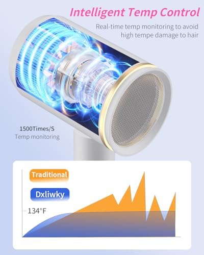 Foldable Portable Ionic Hair Dryer 1600W - Compact Mini Blow Dryer with Diffuser, Concentrator & Comb Nozzle, Intelligent Temperature Control, Low Noise for Home, Salon & Travel (White) - Image 3