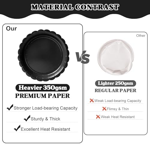 Vyntra 175 Pcs Black Paper Plates and Napkins Party Supplies - Image 2