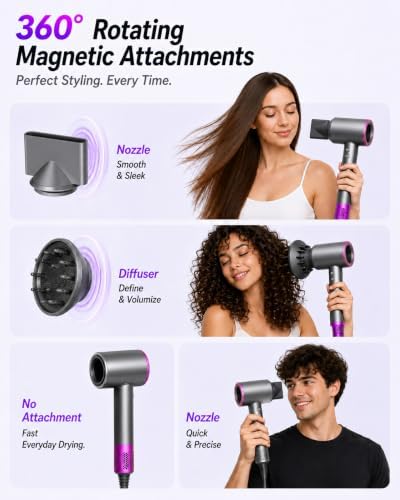 NUTROMO Hair Dryer with Carry Case,160,000 RPM High Speed Ionic Blow Dryer - Image 4