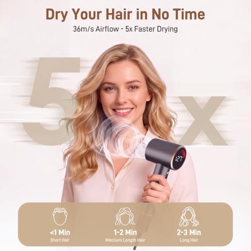 Hair Dryer, High Speed Blow Dryer with Diffuser, 500M Ionic Negative Blow Dryer for Fast Drying, Low Noise & Smart Temperature Control & LED, for All Hair Types, for Home & Travel, Festival Gift - Image 3