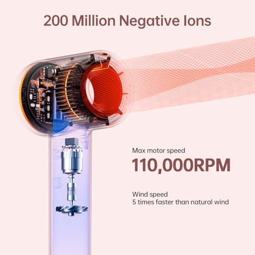 BOWEI High-Speed Ionic Hair Dryer with Magnetic Wall Mount & Concentrator - Image 3