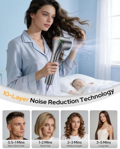 160,000 RPM High-Speed Ionic Hair Dryer, Blow Dryer with Diffuser - Image 3