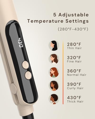 ANNLARY Mini Hair Straightener, Portable Flat Iron for Travel - Image 6