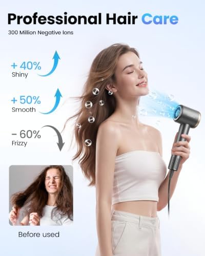Hair Dryer, CONFU Ion Hair Dryer with Diffuser for Curly Hair, 110000 RPM Professional High Speed Blow Dryer, 1400W Diffuser Hairdryers Fast Drying for Women Men - Image 3