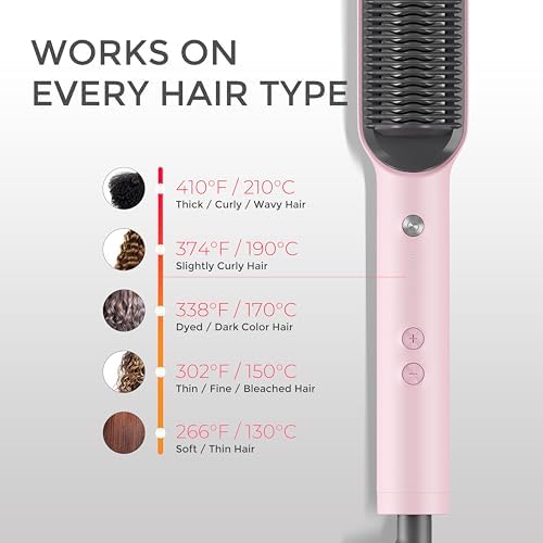 TYMO Hair Straightener Brush, Hot Comb Hair Straighteners for Women - Image 5