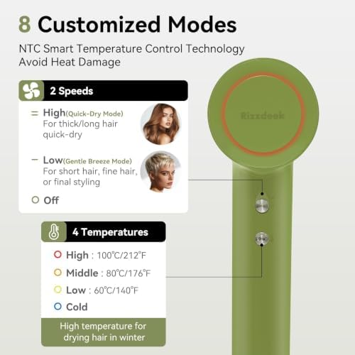 High Speed Hair Dryer Fast Drying 500 Million 1627W Ion Blow Dryer - Image 6