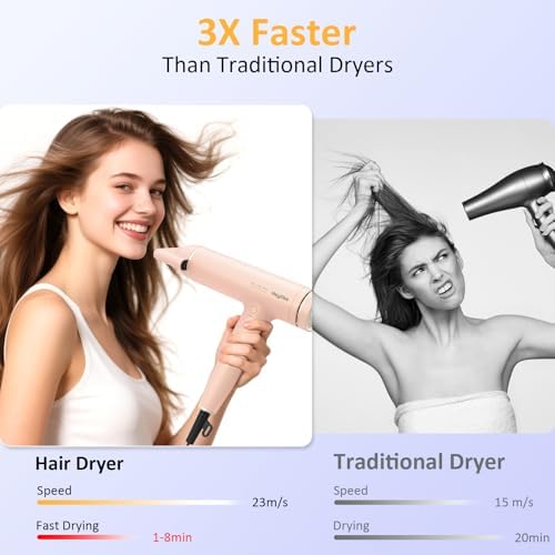 High-Speed Plasma Ion Hair Dryer, Foldable 1500W Professional Blow Dryer - Image 6