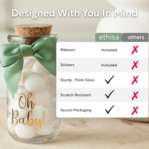 Ethisa Vintage 12 Pack Oh Baby Woodland Milk Glass Bottles with Ribbons and Stickers - Classy Baby Shower Favors for Guests and Table Centerpieces - Gender Neutral Eucalyptus Decoration - Safari Theme - Image 6