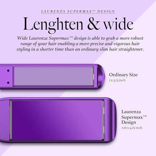 2-Inch Wide Flat Iron Hair Straightener and Curler with 20M Anions - Image 2