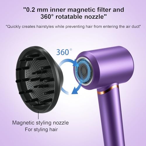 Hair Dryer Negative Ionic Blow Dryer for Fast Drying 110000 RPM High Speed - Image 3