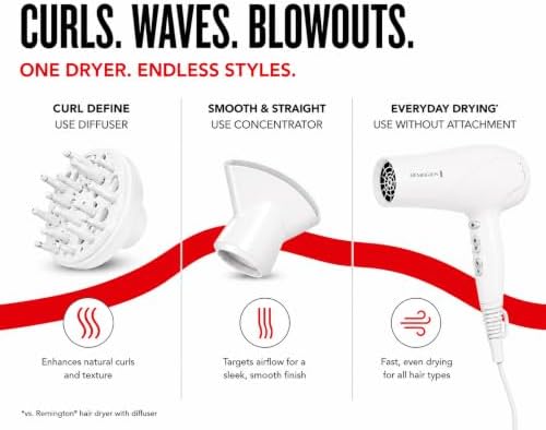 Remington Damage Protection Hair Dryer, Ceramic Ionic Technology - Image 5