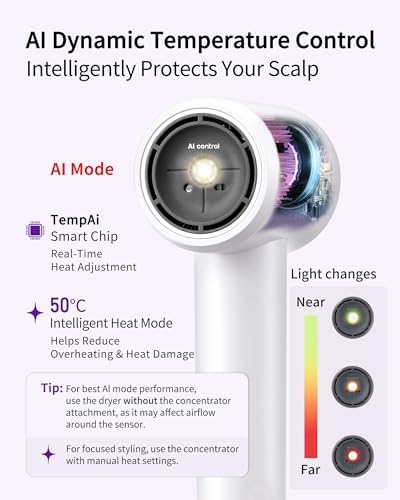 Ai High-Speed Ionic Hair Dryer with Attachment, Frizz-Free - Image 6